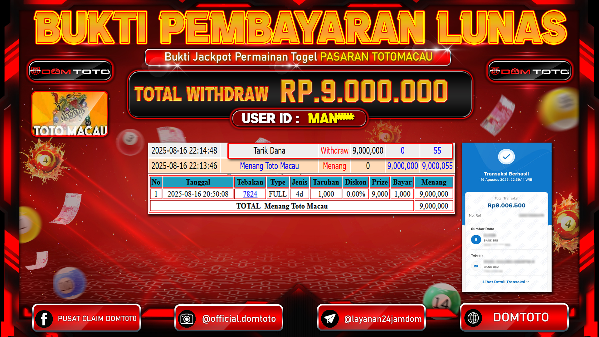 JACKPOT TOGEL TOTOMACAU 16 AGUSTUS  2025